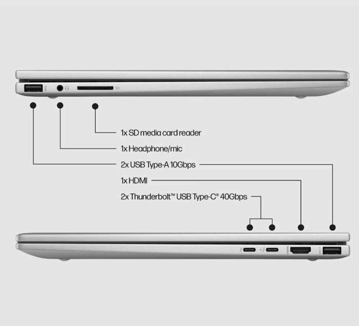 fe0011TX